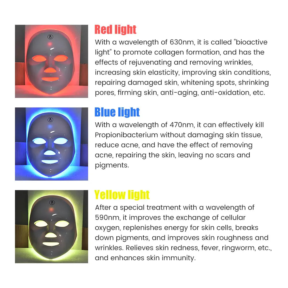 Rechargeable Facial LED Mask
