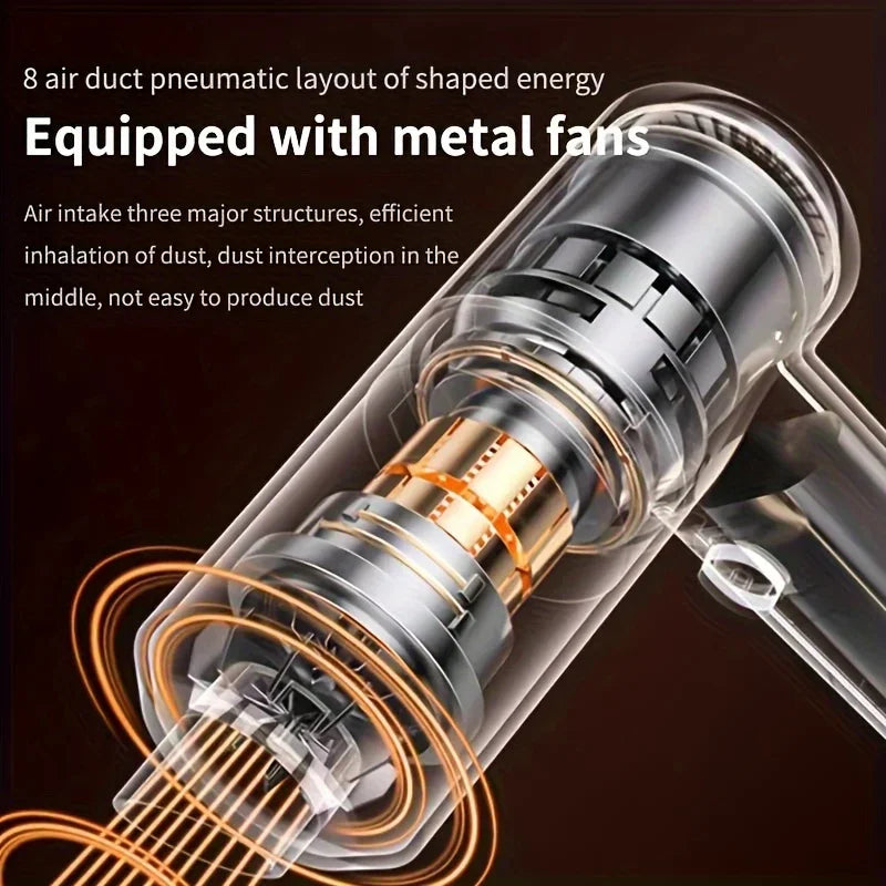 Wireless Car Vacuum Cleaner